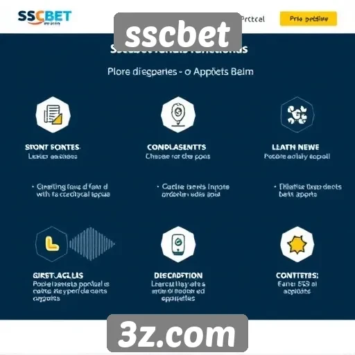Análise das funcionalidades do site sscbet