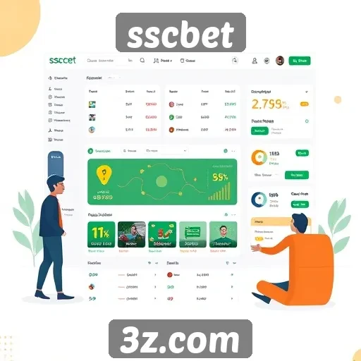 Experiência do usuário na plataforma sscbet